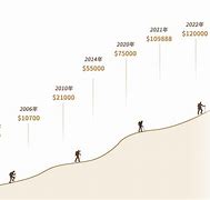 赛后里尔调整名单以备国王杯，复出首秀环节打磨，质疑声仍在，阵容厚度经受考验